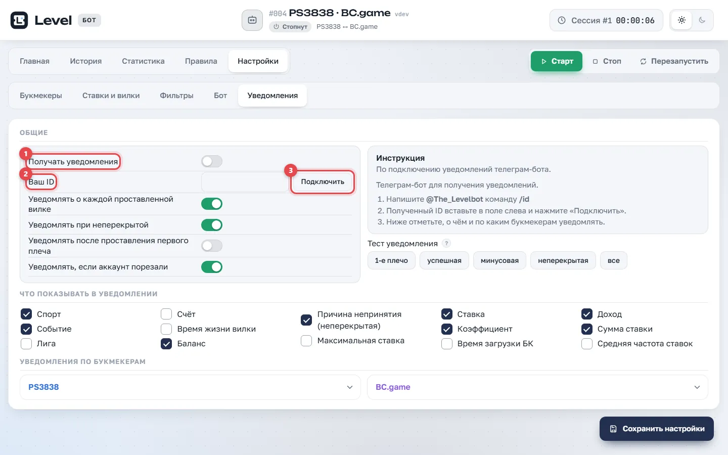 Уведомления бота